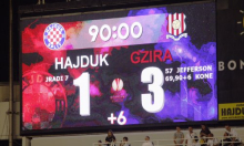 Gzira se narugala Hajduku: Na današnji dan u Split su se spustili vanzemaljci