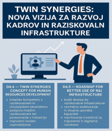 Twin Synergies: Nova evropska priložnost za Novo mesto in Slovenijo