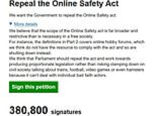 Brits rebel against Online Safety Act as petition reaches 380,000 signatures - and age checks spark concerns around privacy and free speech