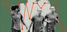 Fußball der Frauen: Warum der DFB den Anschluss verliert