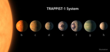 Trappist-1 e: Exoplanet bleibt Kandidat für erdähnliche Welt