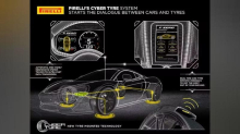 Pirelli Cyber Tyre premiata all'AutoTech Breakthrough Awards