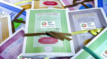 Btp Valore raccoglie 16,5 miliardi di euro: superato il Btp Più di maggio. Tassi fino al 4%