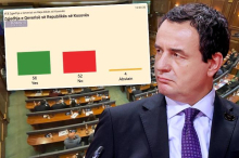 KURTI JE GUBITNIK I U PARLAMENTU! Probao taktiku 