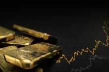 Tiefster Stand seit drei Wochen: Goldpreis ist 10 Prozent unter den Höchststand gefallen
