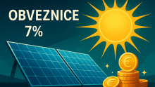 Obveznice družbe Elevate Future: ali sedemodstotni donos upraviči tveganje?