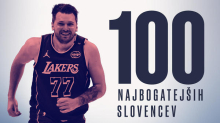 Premoženje športnikov: Pogačar vse bližje, Dončić že v najvišji ligi