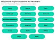 Revealed: The commonly mispronounced words that infuriate Brits... so, are YOU saying them correctly?