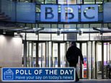 POLL OF THE DAY: Should the BBC be allowed to continue charging a compulsory licence fee?