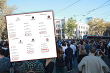 U HRVATSKOJ GLAVNA OPERATIVNA CENTRALA BLOKADERSKOG BLOKA Mreža naloga, vođe državnog udara i bivši predsednik u 