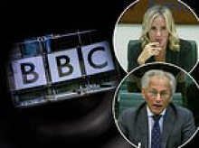 Under fire BBC chairman Samir Shah dealt fresh blow as Commons committee chief questions if corporation is in 'safe hands' and accuses him of 'wishy-washy' performance