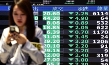 Oprezno trgovanje na svjetskim tržištima: Neradni dan na Wall Streetu ostavio posljedice