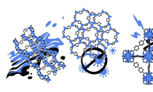 Trojica znanstvenika, jedan revolucionarni koncept i – Nobelova nagrada: Kako su MOF-ovi postali temelj novih tehnologija