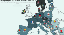 Pogledajte koliko se kupuje online i gdje su tu Hrvati