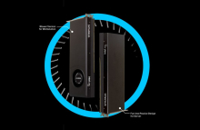 Nove profesionalne grafične kartice Intel Arc Pro s kar do 48 GB pomnilnika