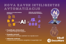 BREZPLAČNI WEBINAR: Kako finančni oddelki v 2026 prehajajo na AI pametne, avtomatizirane procese