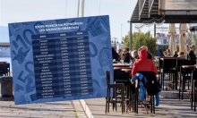 Ovaj porez ima gotovo svaki grad, a većina građana za njega ni ne zna