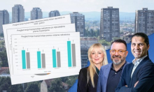 Velik pad prodaje nekretnina, priča se o slomu tržišta: Provjerili smo što se događa