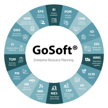 Konec dragega izmeta?