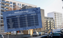 Kvadrati lete u nebo: Koliko trebate raditi da biste zaradili za stan? Ovisi gdje živite