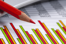 Schnellschätzung bestätigt: Teuerungsrate bei 2,0 Prozent: Inflationsdruck lässt deutlich nach