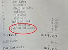 Restaurant accused of 'grubby' behaviour after customer notices multiple surcharges on their bill