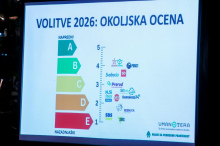 Kaj kaže analiza volilnih programov strank na področju okolja?