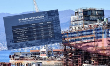 Iskra kreće na sve ili ništa: Hoćemo li konačno dobiti zdravog velikog brodograditelja?