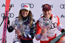 Ski alpin: Odermatt und Shiffrin wieder Preisgeld-Könige
