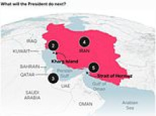 RICHARD SHIRREFF: Will Trump choose peace - or a bloody escalation?