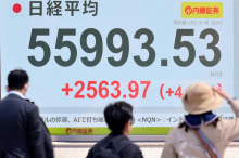 Die Weltwirtschaft im Freudentaumel – doch Warnungen werden laut