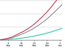 Cost of Iran war to drivers at the pumps set to hit eye-watering £1billion as Chancellor Rachel Reeves rakes in extra £170m VAT windfall