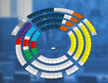Kdo bo predsednik DZ-ja? Stranke imena kandidatov še skrivajo, SDS ne bo predlagal svojega