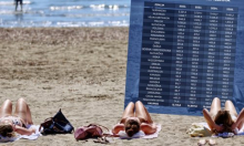 Prihodi naizgled rastu, ali hrvatski turizam ima ogroman problem