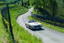 23. bis 25. April: Die Südsteiermark Classic startet den wirtschaftlichen Motor an