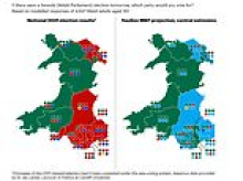 Megapoll shows Labour face worst election result EVER in Wales tomorrow as party is put to the sword by Plaid and Reform