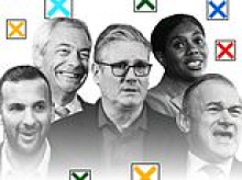 UK 2026 local election results in full: Live-updating maps and charts reveal who won in YOUR area and how much by