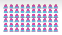 Augentest: Sehen Sie, bei welchem Rucksack ein Detail anders ist?
