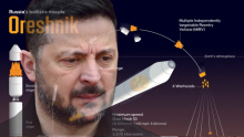 PAKLENA ODMAZDA: Putin lansirao Orešnik na Kijev, Zelenski ga nazvao ludakom