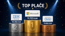 To je top 100 slovenskih podjetij, ki najbolje plačujejo svoje zaposlene