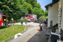 Topf vergessen: Brand in Küche: Mutter und Sohn im Krankenhaus