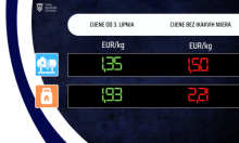 Vlada objavila nove cijene goriva