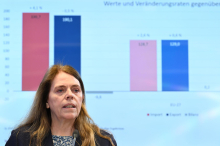 Teuerung legt weiter zu: Österreichs Inflationsrate klettert auf 3,7 Prozent