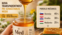 Jemo kitajski, ukrajinski, argentinski med? Po novem nič več nejasnosti o poreklu