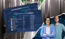 Tko u Europi drma biznisom s podatkovnim centrima, a koga će ta utrka potopiti