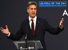 POLL OF THE DAY: Should Ed Miliband be Britain's next Chancellor?