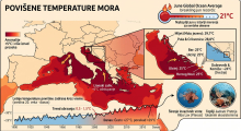 Mediteran gori, Jadran nikad topliji! Ovo su aktuelne temperature mora, naučnici u šoku: Posledice će osetiti svi