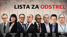 Dopolnjeno: Kateri direktorji so na tarči? Kdo so mogoči nasledniki