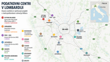 Zakaj je Milano magnet za investitorje v podatkovne centre