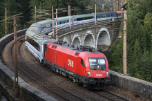 Railjet der ÖBB ließ Haltestelle am Semmering einfach aus